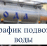График подвоза воды на 30 октября 2025 г. - МО Кировск