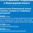 Газпром подвел итоги социальной газификации в Ленинградской области - Кировский район